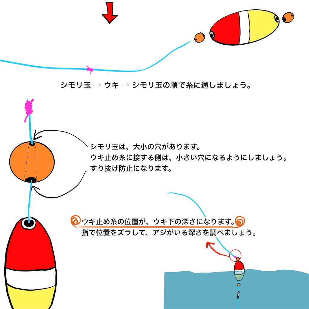 f:id:gomateishoku:20190831235512j:image f:id:gomateishoku:20190831235512j:image