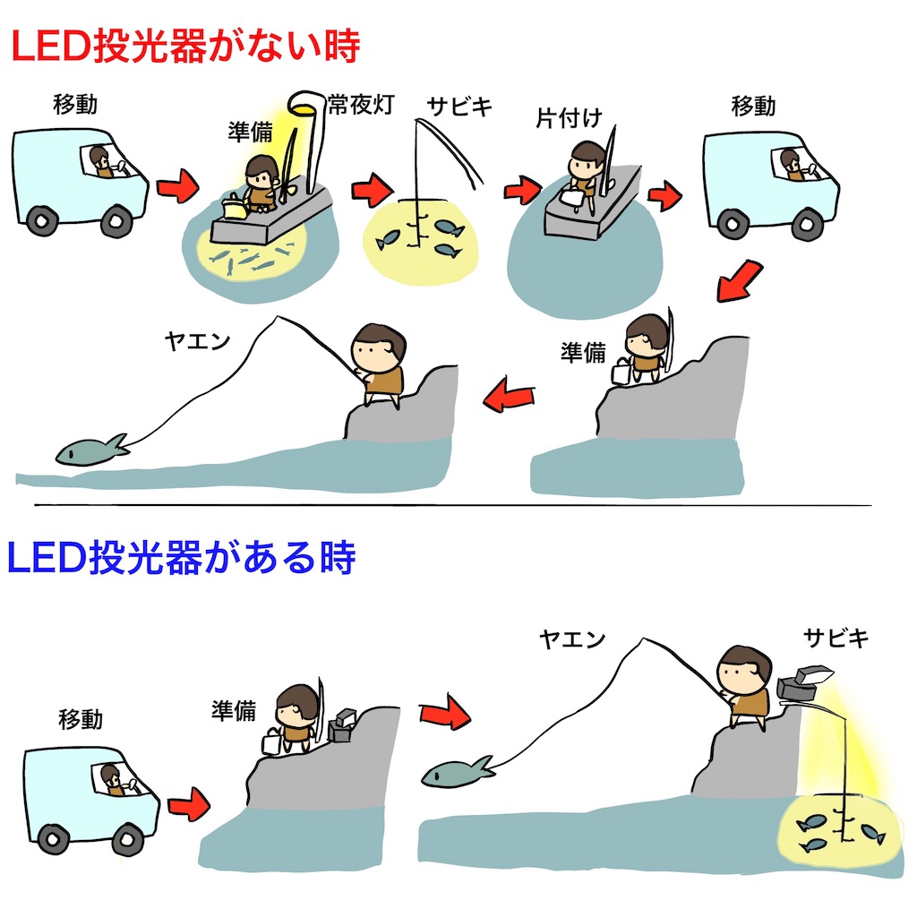 f:id:gomateishoku:20190905180452j:image f:id:gomateishoku:20190905180452j:image