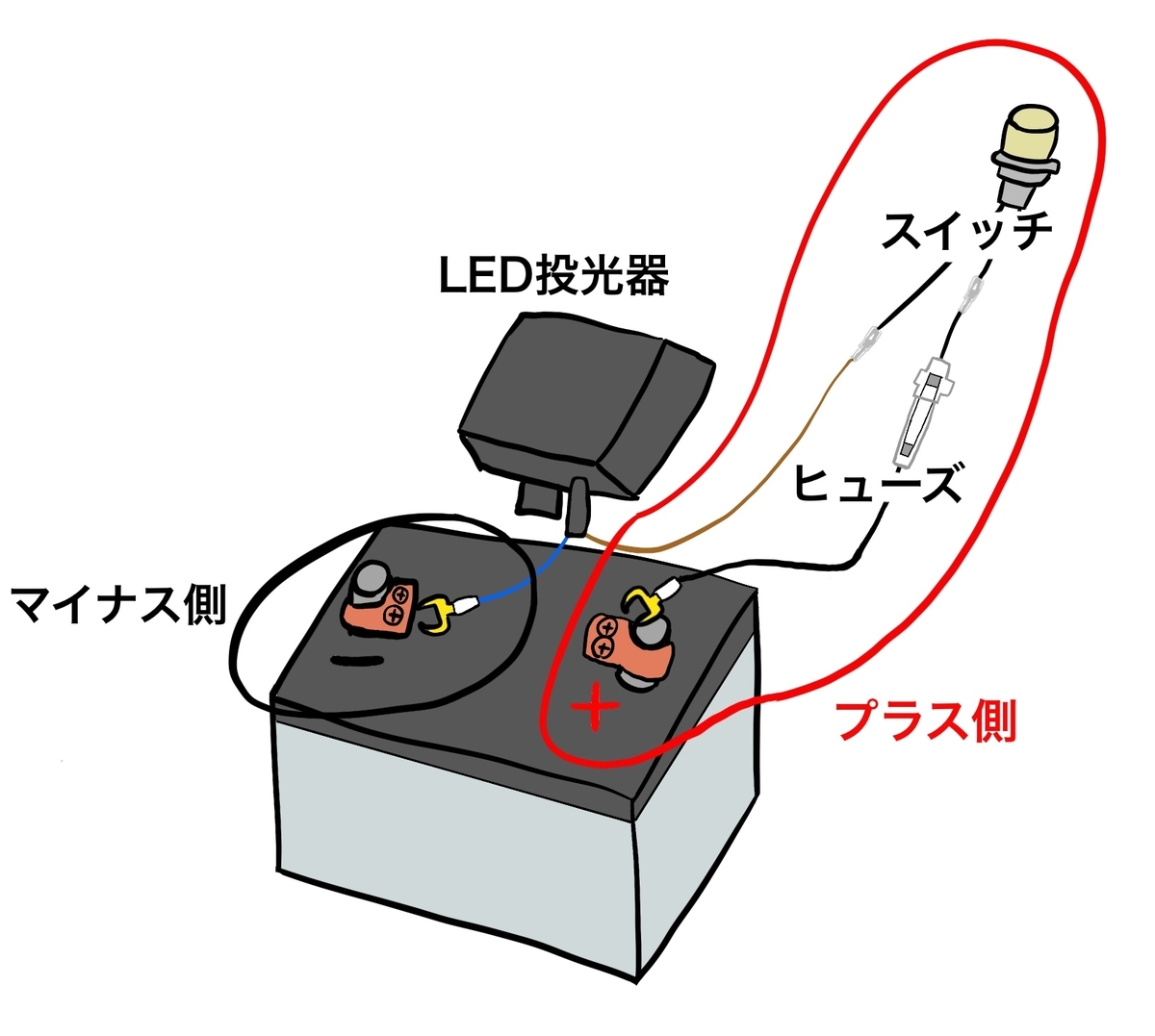 f:id:gomateishoku:20190914110127j:plain f:id:gomateishoku:20190914110127j:plain