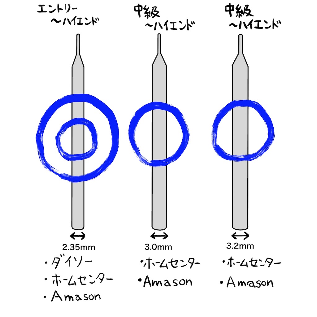 f:id:gomateishoku:20190924205452j:image f:id:gomateishoku:20190924205452j:image