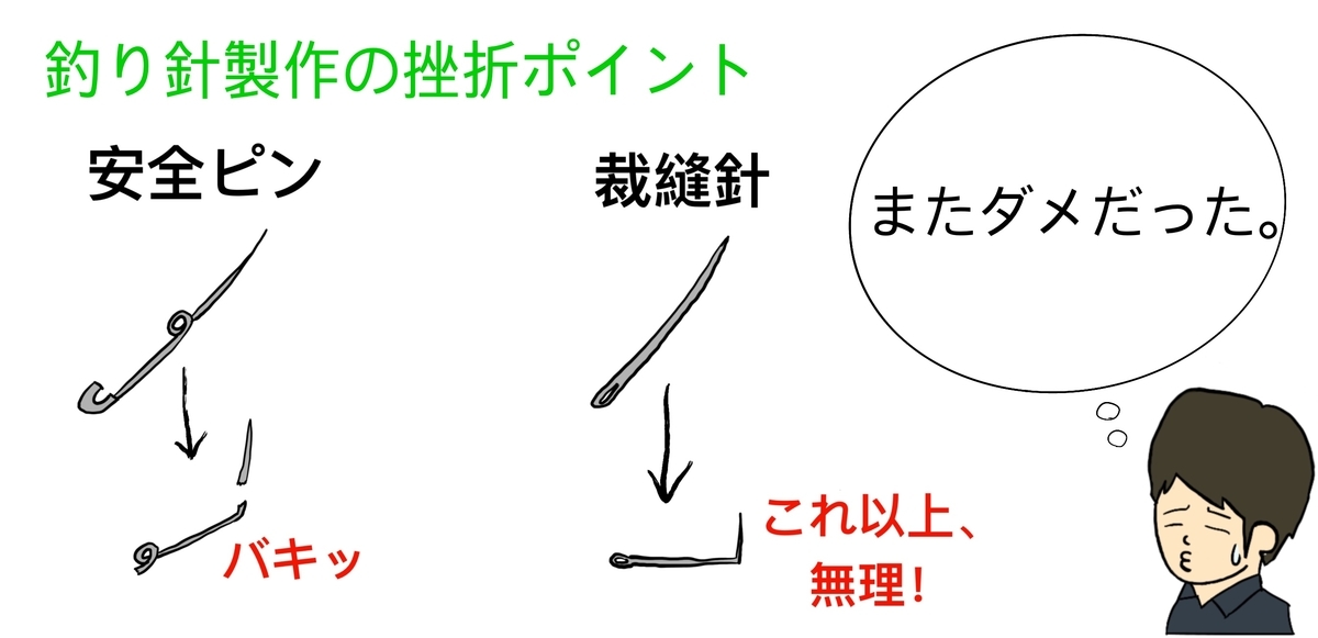 f:id:gomateishoku:20190929090633j:plain f:id:gomateishoku:20190929090633j:plain