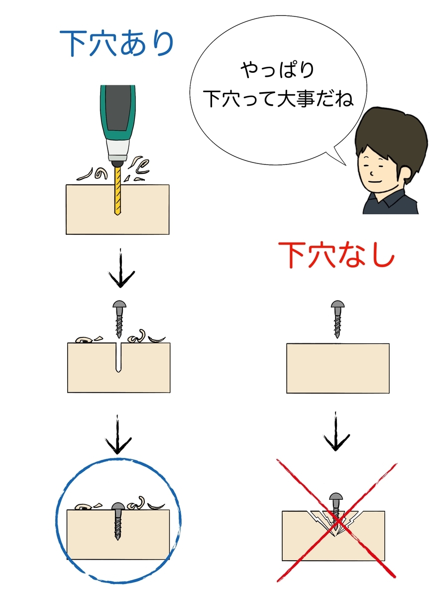 f:id:gomateishoku:20191004210933j:plain f:id:gomateishoku:20191004210933j:plain