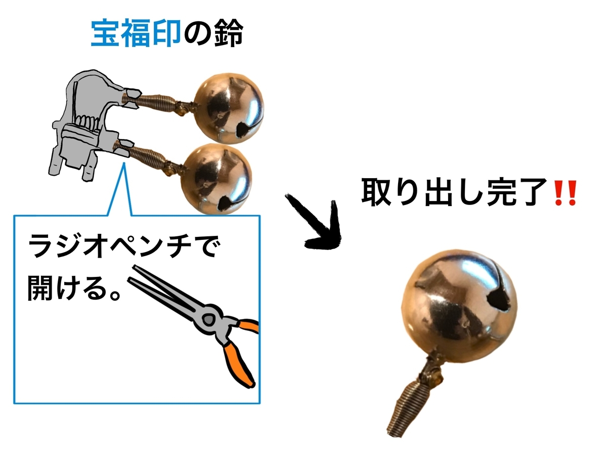 f:id:gomateishoku:20191005182217j:plain f:id:gomateishoku:20191005182217j:plain