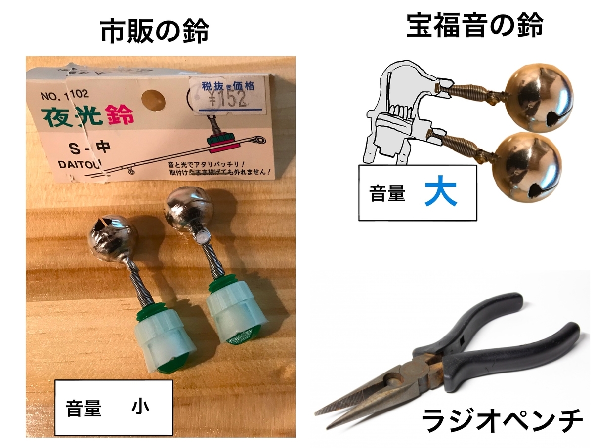 f:id:gomateishoku:20191007220428j:plain f:id:gomateishoku:20191007220428j:plain
