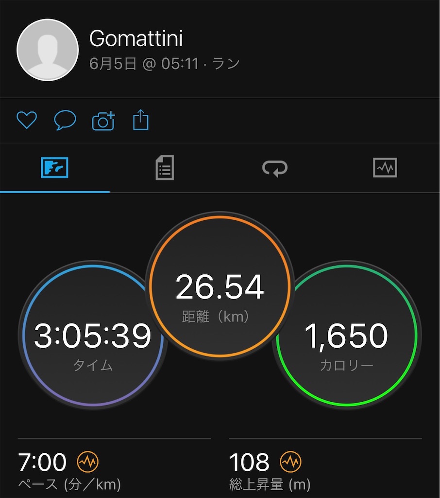 f:id:gomattini:20220606082119j:image f:id:gomattini:20220606082119j:image