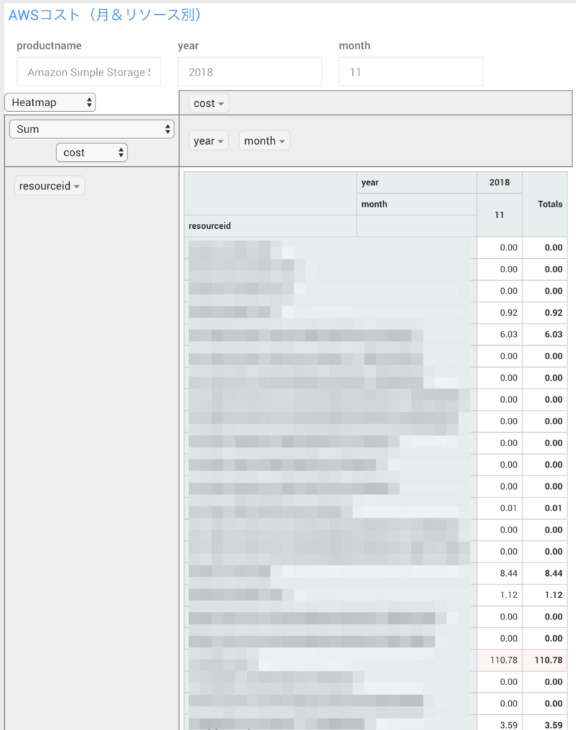 f:id:gomesuit:20181211013245p:plain