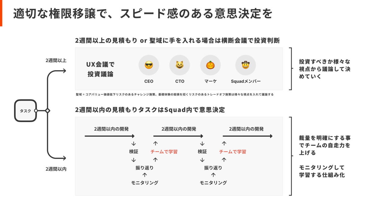 f:id:gomesuit:20201207095547p:plain