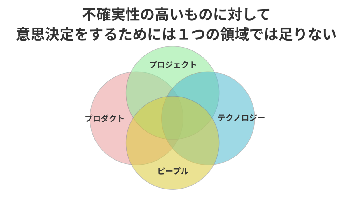 f:id:gomesuit:20201207095647p:plain