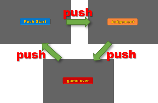 f:id:gomta777:20191117122626p:plain f:id:gomta777:20191117122626p:plain