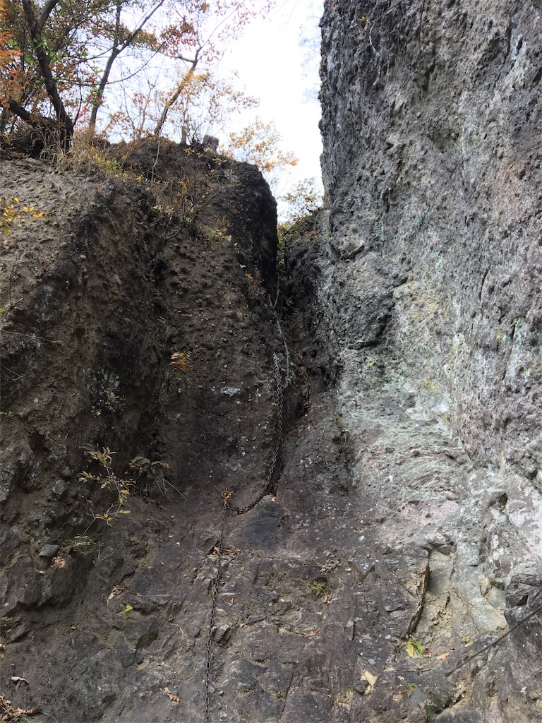 f:id:gomtbytsurugi:20171109184755j:image f:id:gomtbytsurugi:20171109184755j:image