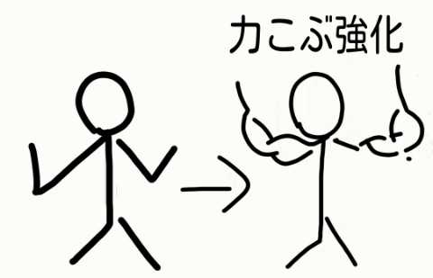f:id:gon10ta5:20170111211006j:plain