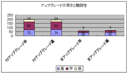 f:id:gon3:20080217115729j:image f:id:gon3:20080217115729j:image