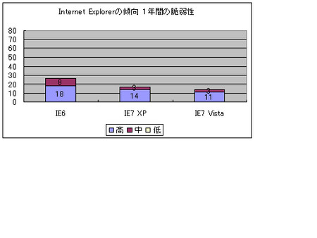 f:id:gon3:20080301225834j:image f:id:gon3:20080301225834j:image