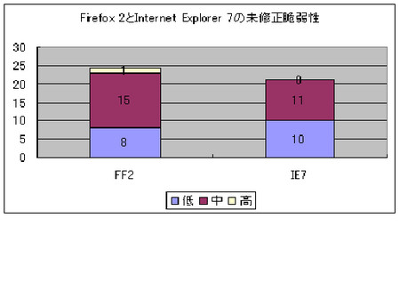 f:id:gon3:20080407210212j:image f:id:gon3:20080407210212j:image
