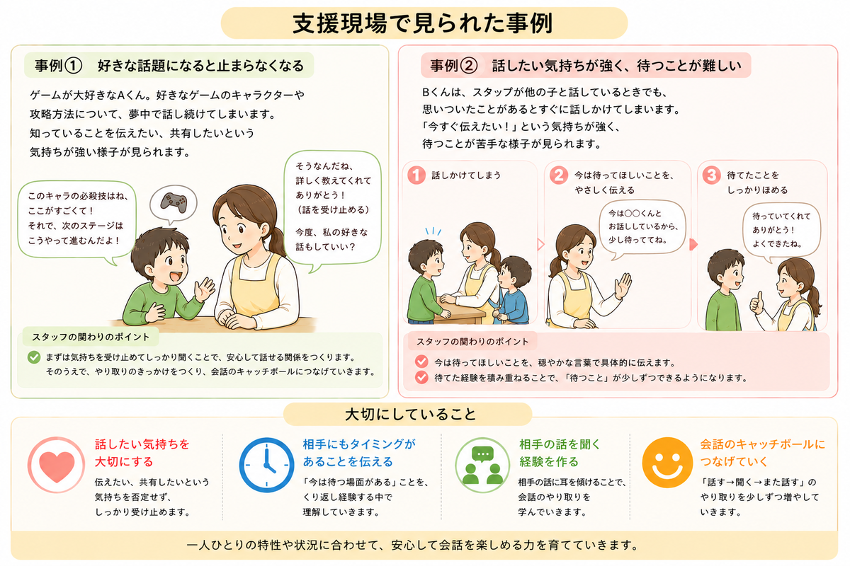 一方 的 に 話す 人
