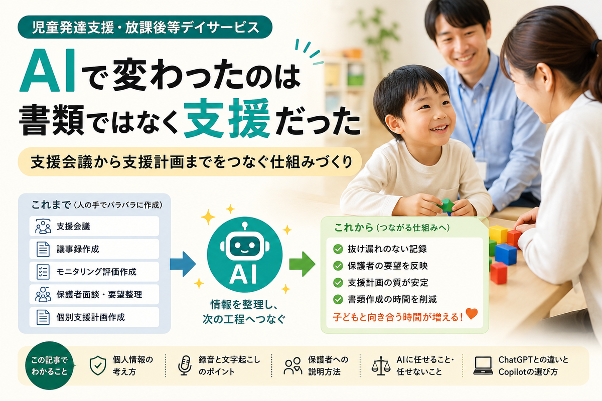 AIで支援計画作成