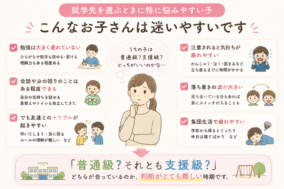 普通級か支援級かで迷ったら