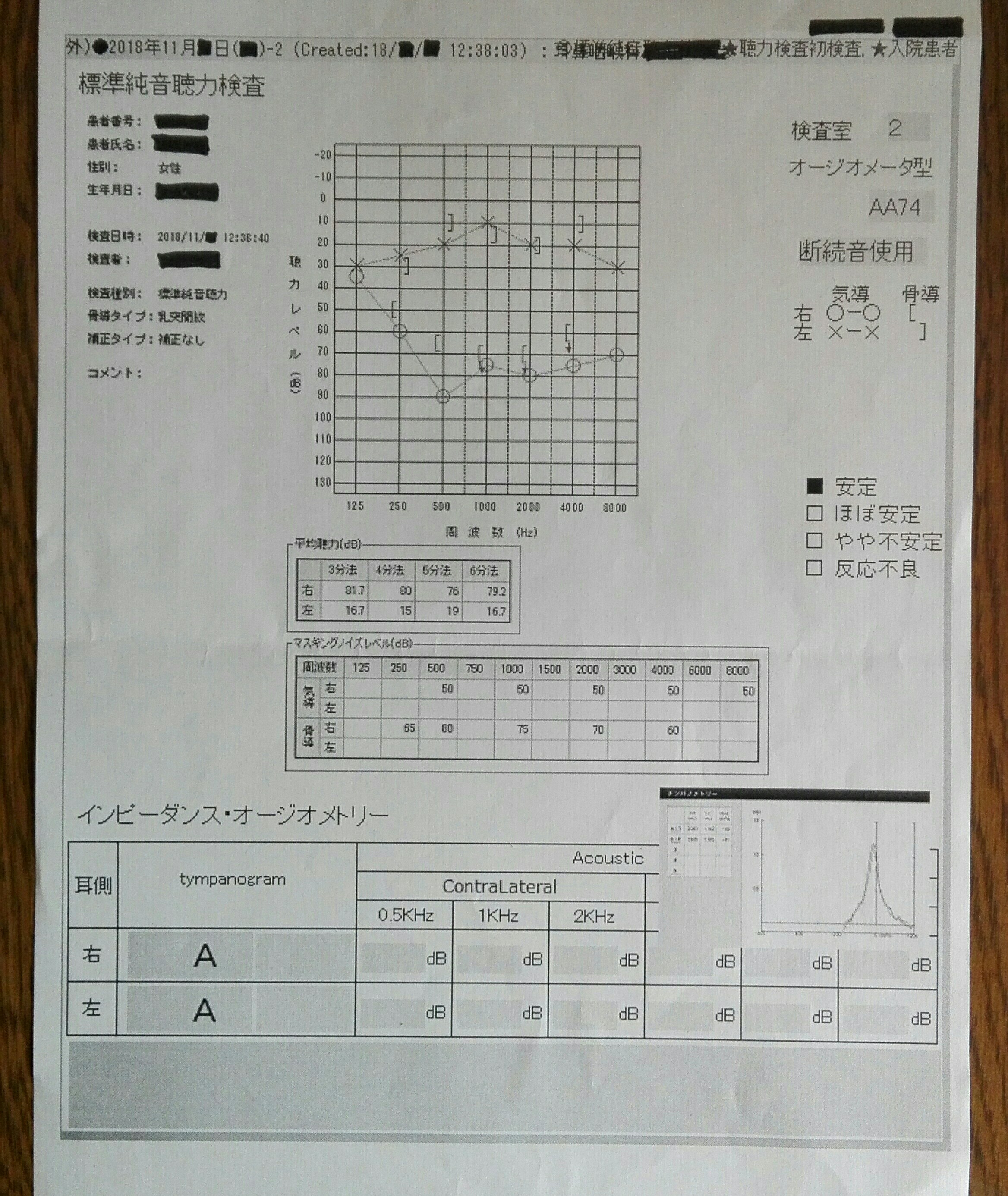 f:id:gonengomogenki:20191024113130j:image f:id:gonengomogenki:20191024113130j:image