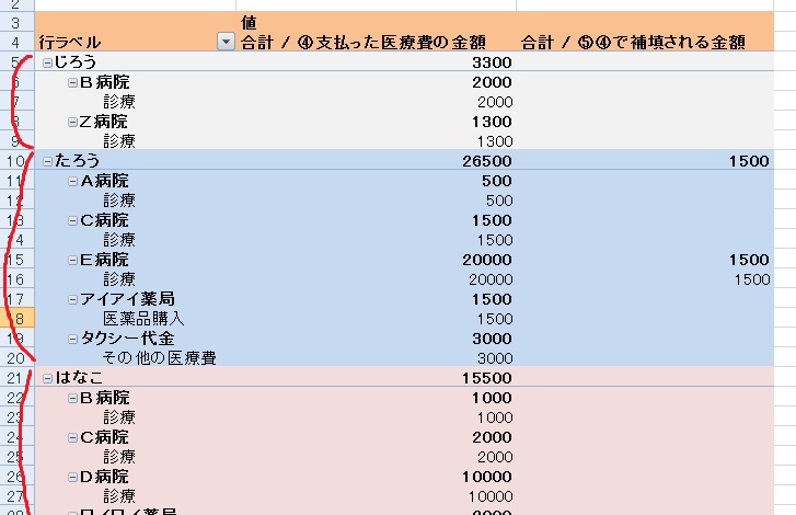 f:id:gonengomogenki:20191031212943j:plain f:id:gonengomogenki:20191031212943j:plain