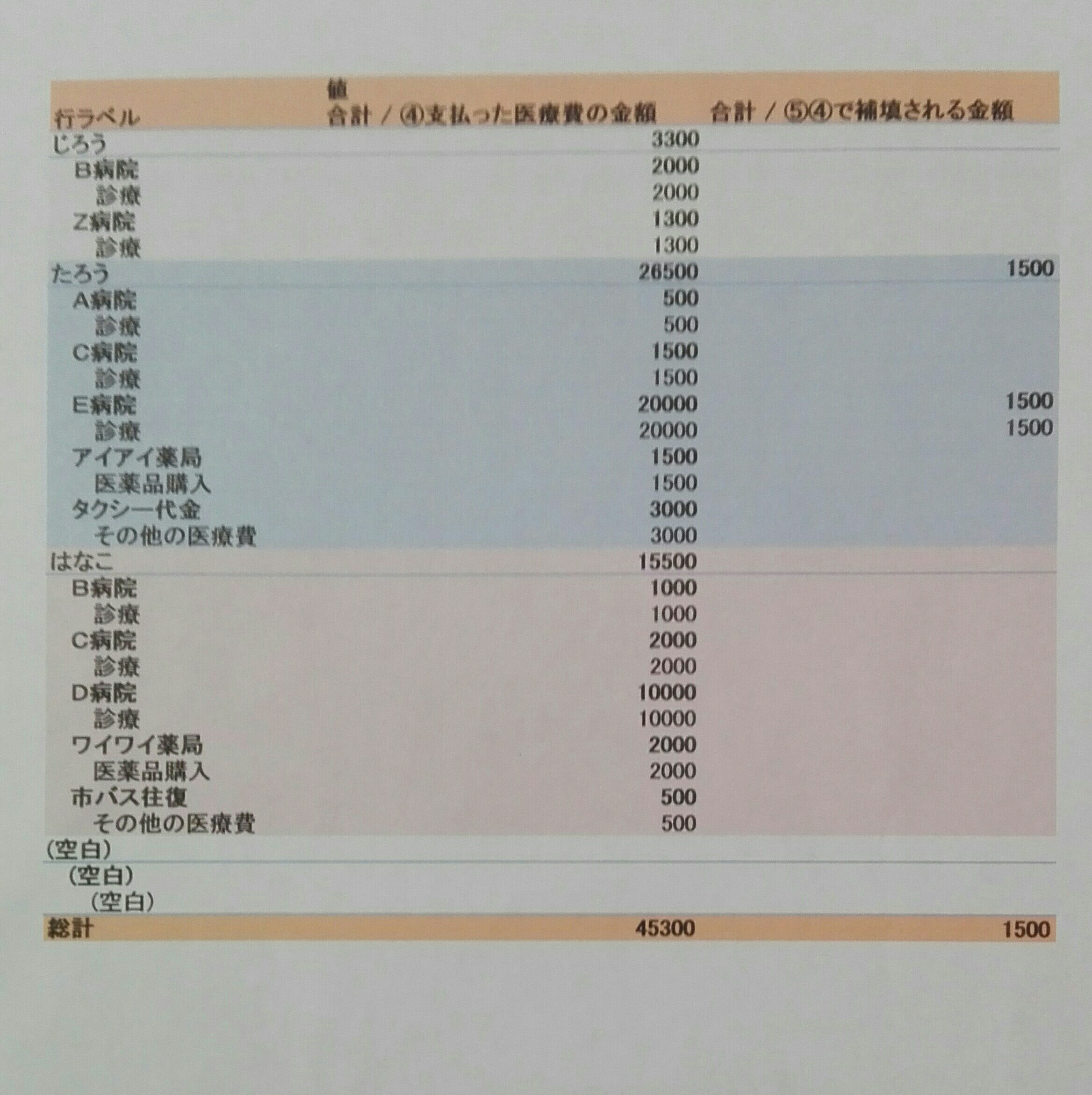 f:id:gonengomogenki:20191031213421j:image f:id:gonengomogenki:20191031213421j:image