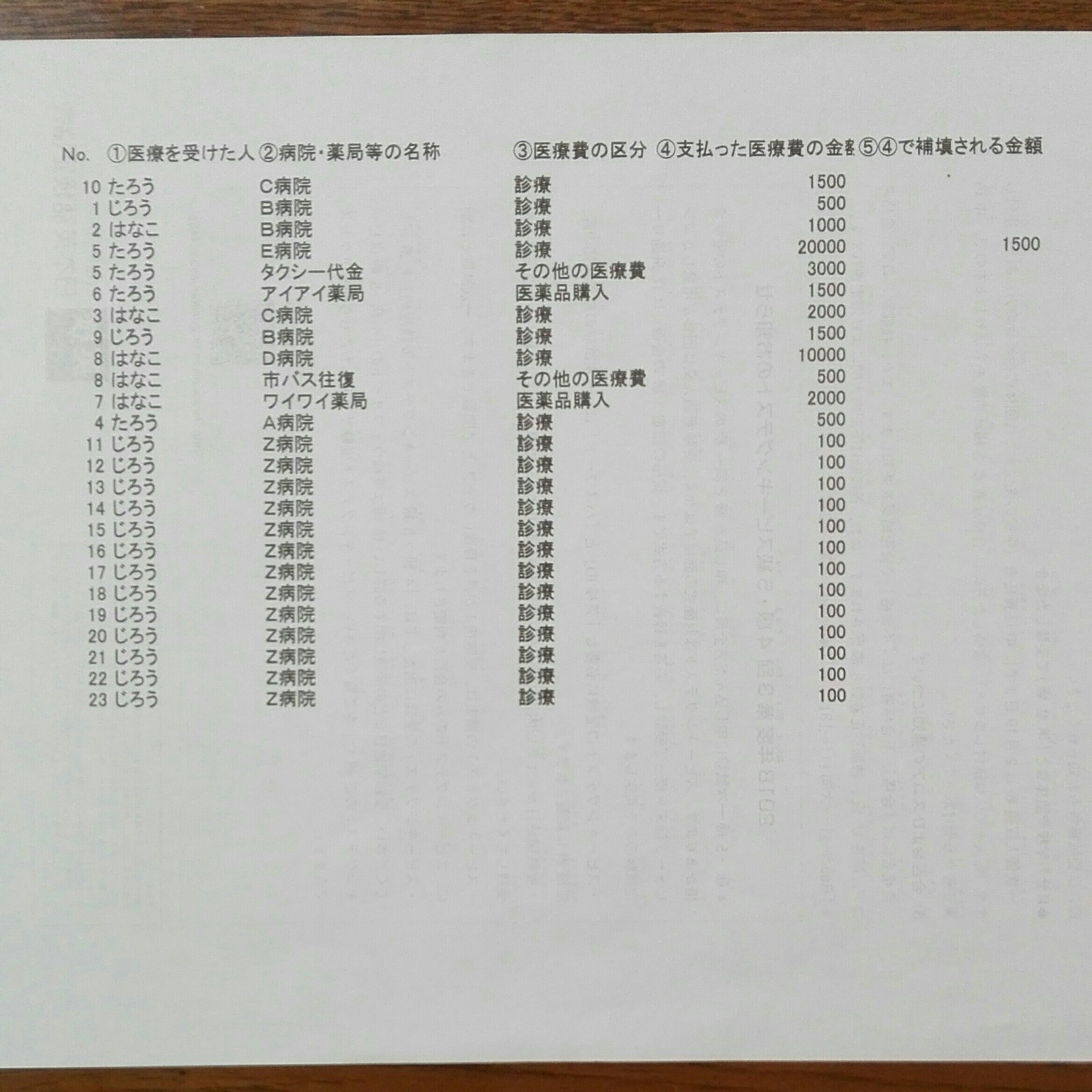 f:id:gonengomogenki:20191031213805j:image f:id:gonengomogenki:20191031213805j:image