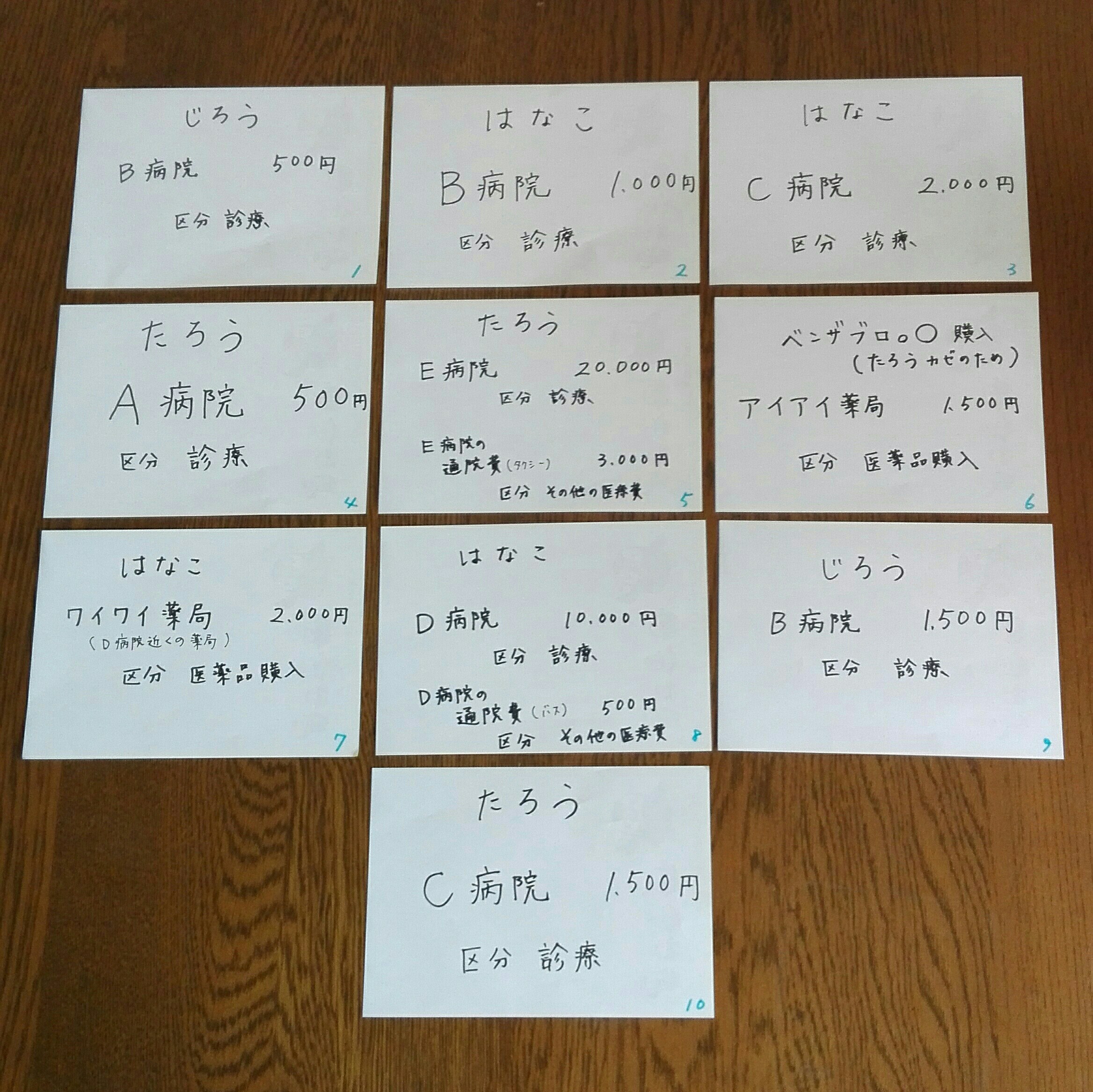 f:id:gonengomogenki:20191031234744j:image f:id:gonengomogenki:20191031234744j:image