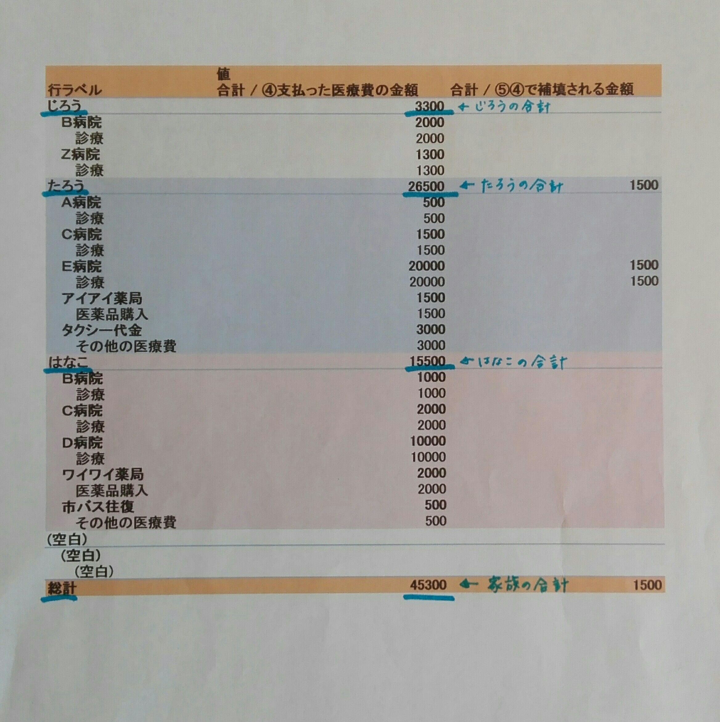 f:id:gonengomogenki:20191102105105j:image f:id:gonengomogenki:20191102105105j:image