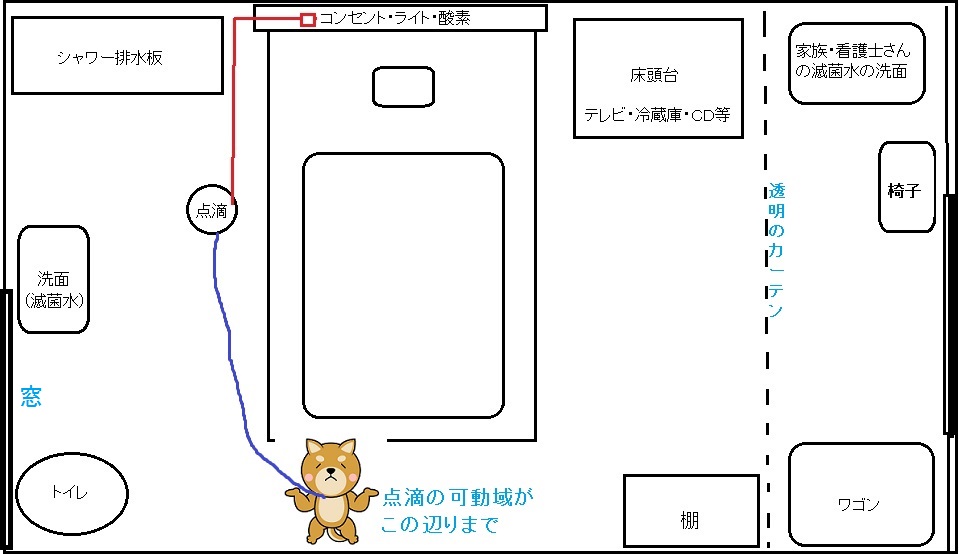 f:id:gonengomogenki:20191112145303j:plain