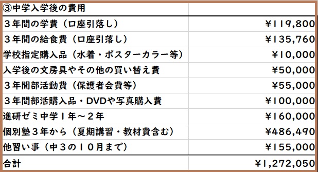 f:id:gonengomogenki:20200321172017j:plain