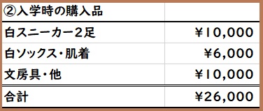 f:id:gonengomogenki:20200321181952j:plain