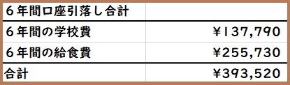 f:id:gonengomogenki:20200325153507j:plain