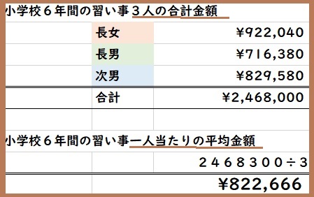 f:id:gonengomogenki:20200326153818j:plain