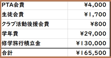 f:id:gonengomogenki:20200412184106j:plain