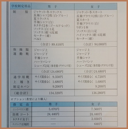 f:id:gonengomogenki:20200413113853j:plain