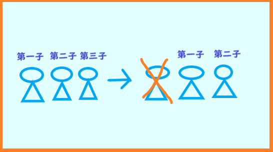 f:id:gonengomogenki:20200623213451p:plain
