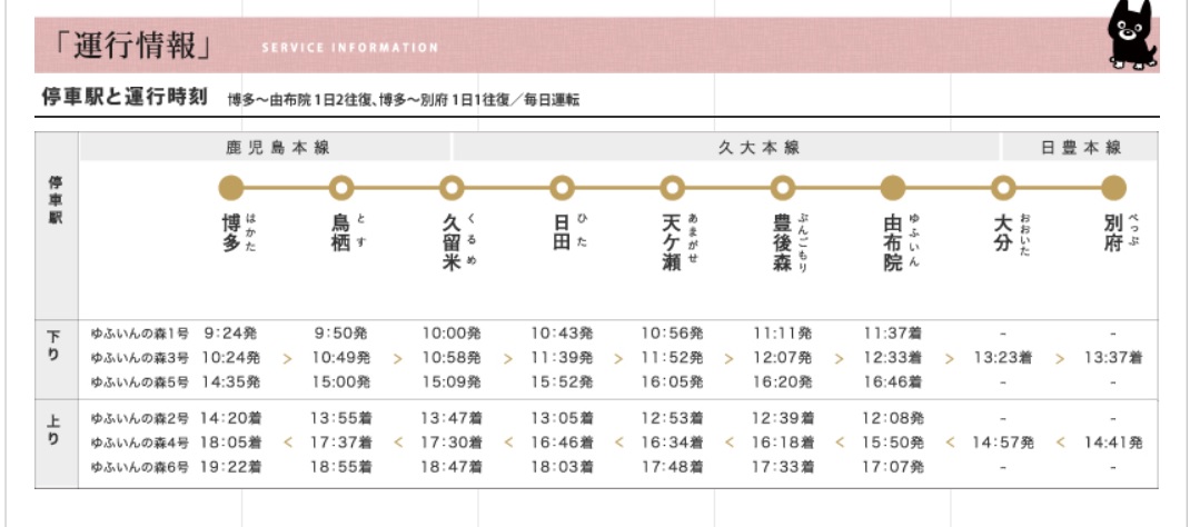 f:id:gonengomogenki:20210725151739j:plain