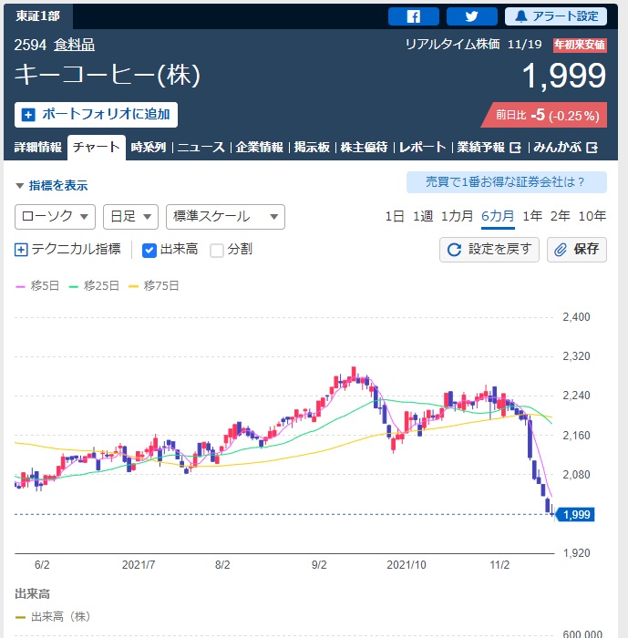 f:id:gonengomogenki:20211121162307j:plain