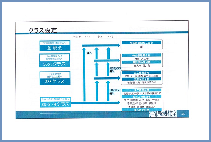 f:id:gonengomogenki:20220223174723p:plain