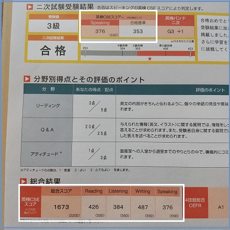 f:id:gonengomogenki:20220324164242j:plain