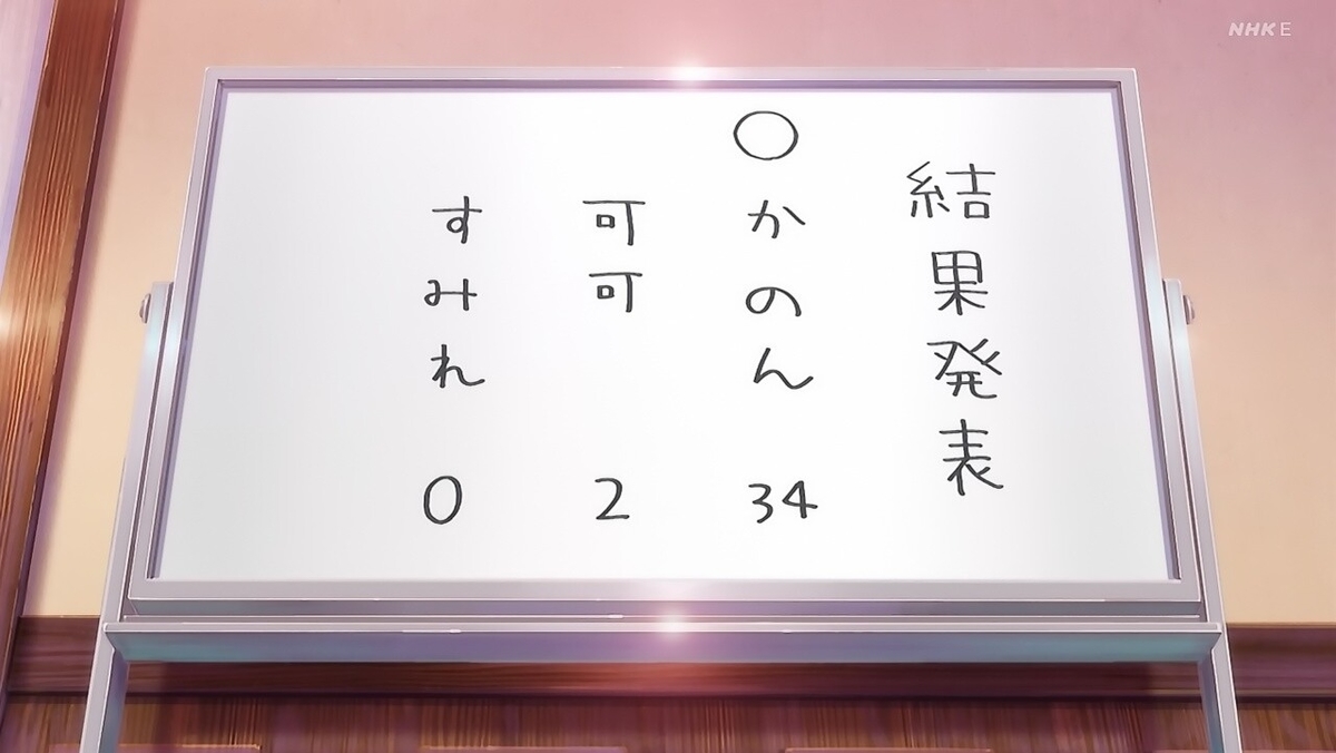 f:id:gonmoku:20210816182125j:plain