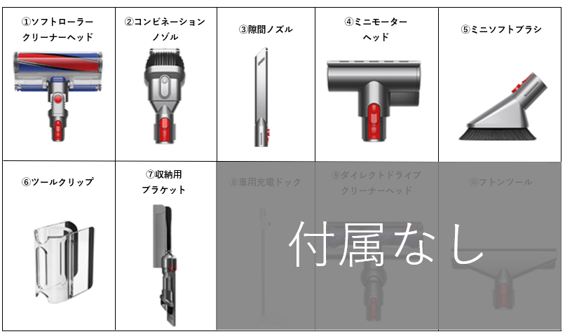 f:id:gonnabeagod:20191117215527p:plain