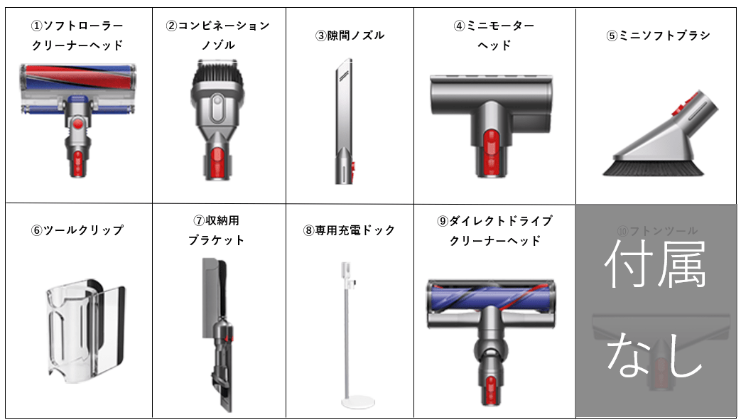 f:id:gonnabeagod:20191117215741p:plain