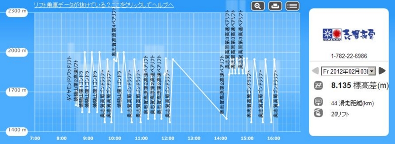 20120205031520