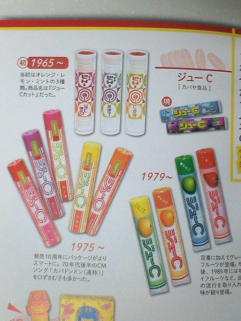 日本 懐かしお菓子大全 Gonta House