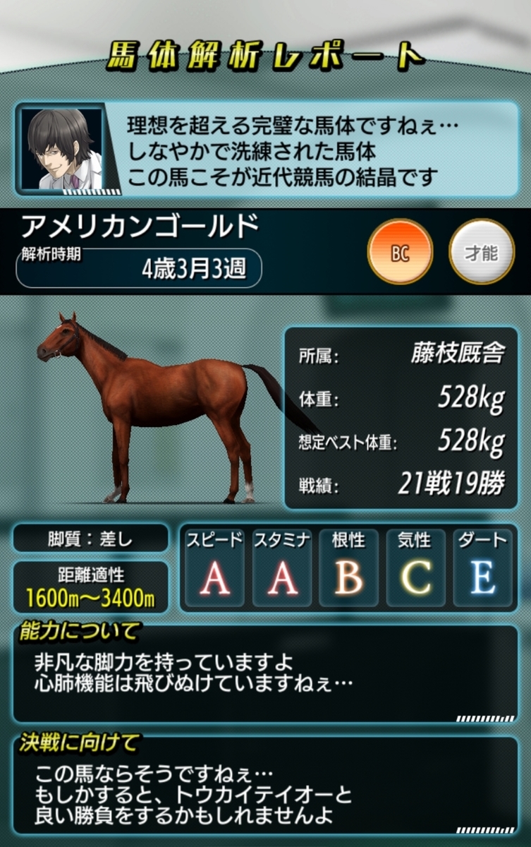 ダビマス 第２１回公式ｂｃ生産報告 当牧場公式登録３頭のご紹介 ダビマスについて書くブログ