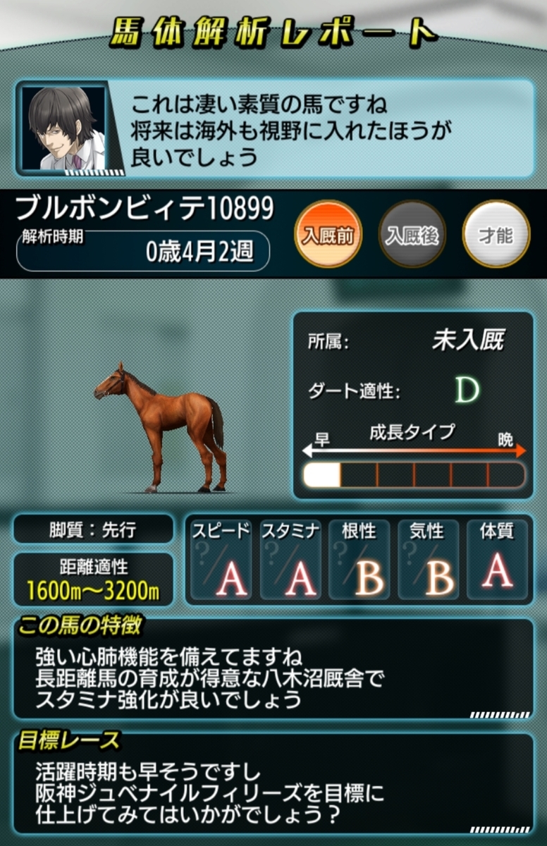 ダビマス 第２回ＢＴＣ開催！！ミホノブルボン１９９４を使ってお手軽に名声Pt稼いじゃおう！！！ - ダビマスについて書くブログ