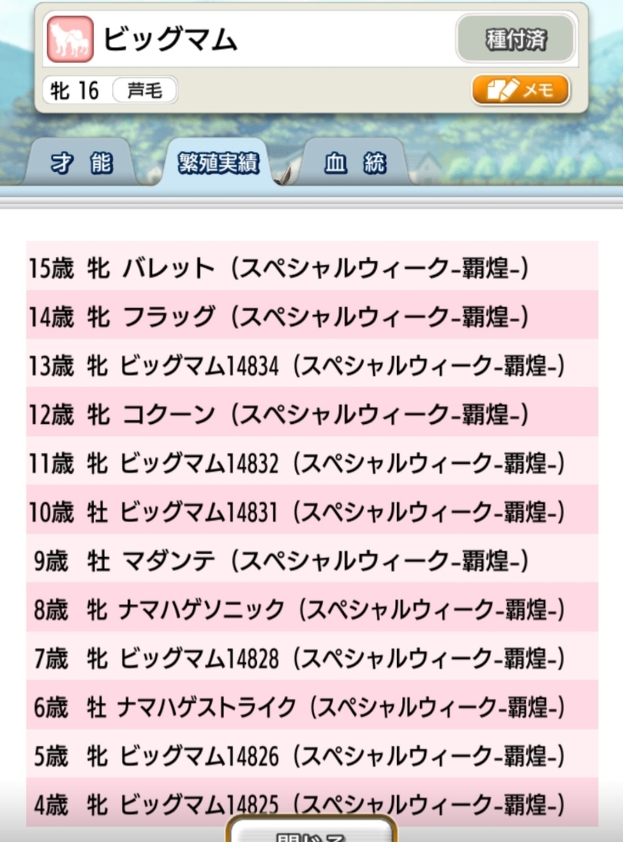 ダビマス 第32回公式bcに向けての生産 スペ直〆延長戦結果 公式bc開幕 ダビマスについて書くブログ ダビマス 第32回公式bcに向けての生産 スペ直〆延長戦結果 公式bc開幕 ダビマスについて書くブログ