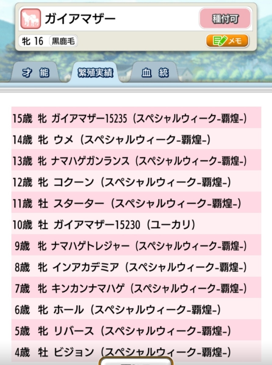 ダビマス 第34回公式bc王座杯に向けての生産 スペ直完璧 母父ロードカナロア直で生産 ダビマスについて書くブログ ダビマス 第34回公式bc王座杯に向けての生産 スペ直完璧 母父ロードカナロア直で生産 ダビマスについて書くブログ