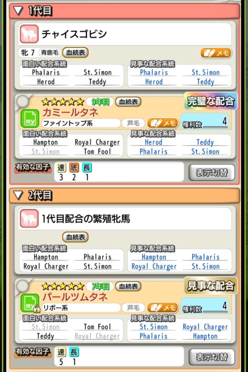ダビマス 第35回公式bcに向けての生産 母父スペシャルウィークで公式舞台天皇賞 秋 用生産 ダビマスについて書くブログ ダビマス 第35回公式bcに向けての生産 母父スペシャルウィークで公式舞台天皇賞 秋 用生産 ダビマスについて書くブログ
