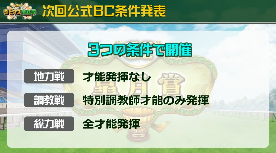 f:id:goo1986:20220331154811j:plain